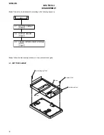 Preview for 6 page of Sony XVM-H6 Service Manual