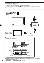 Preview for 16 page of Sony XVM-H65 - Monitor Operating Instructions Manual