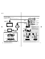 Preview for 6 page of Sony XVM-H65 - Monitor Service Manual