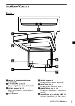 Preview for 7 page of Sony XVM-R75 Operating Instructions Manual