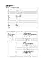 Preview for 20 page of Sony XYSD723IR User Manual