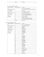 Preview for 21 page of Sony XYSD723IR User Manual