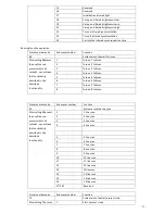 Preview for 23 page of Sony XYSD723IR User Manual