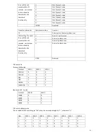 Preview for 24 page of Sony XYSD723IR User Manual