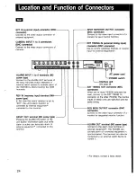 Предварительный просмотр 24 страницы Sony YS-S100 Operating Instructions Manual