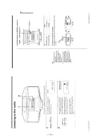 Preview for 6 page of Sony zc-d5 Service Manual