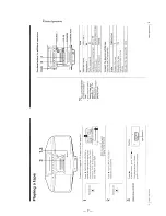 Preview for 7 page of Sony zc-d5 Service Manual