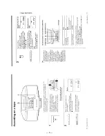 Preview for 8 page of Sony zc-d5 Service Manual