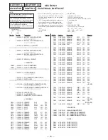 Preview for 44 page of Sony zc-d5 Service Manual