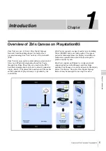 Preview for 5 page of Sony Ziris Canvas BZSQ-VW001 Installation And User Manual