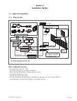 Preview for 11 page of Sony ZRCT-100 Installation Manual