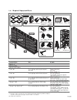 Preview for 19 page of Sony ZRCT-100 Installation Manual