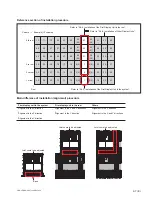 Preview for 41 page of Sony ZRCT-100 Installation Manual