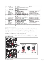 Preview for 73 page of Sony ZRCT-100 Installation Manual