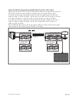 Preview for 143 page of Sony ZRCT-100 Installation Manual