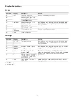 Preview for 18 page of Sony ZRCT-100 Operating Instructions Manual