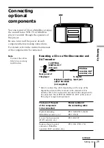 Preview for 29 page of Sony ZS-2000 Primary Operating Instructions Manual