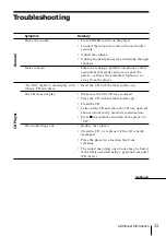 Preview for 33 page of Sony ZS-2000 Primary Operating Instructions Manual