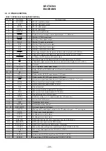 Предварительный просмотр 22 страницы Sony ZS-2000 Primary Service Manual