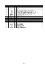 Preview for 23 page of Sony ZS-2000 Primary Service Manual