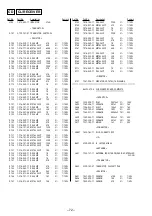 Preview for 54 page of Sony ZS-2000 Primary Service Manual