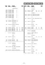 Preview for 57 page of Sony ZS-2000 Primary Service Manual