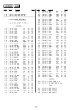 Preview for 58 page of Sony ZS-2000 Primary Service Manual