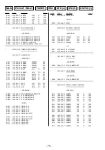 Preview for 60 page of Sony ZS-2000 Primary Service Manual