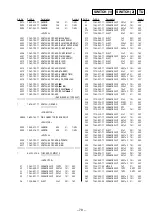 Предварительный просмотр 61 страницы Sony ZS-2000 Primary Service Manual