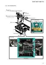 Предварительный просмотр 21 страницы Sony ZS-BTY50 Service Manual