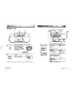 Предварительный просмотр 6 страницы Sony ZS-D1 Service Manual