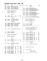 Preview for 52 page of Sony ZS-D1 Service Manual