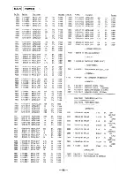 Preview for 60 page of Sony ZS-D1 Service Manual