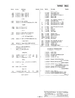 Preview for 61 page of Sony ZS-D1 Service Manual