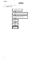 Preview for 12 page of Sony ZS-D10 Marketing Specifications & Features Service Manual