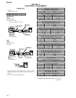 Preview for 16 page of Sony ZS-D10 Marketing Specifications & Features Service Manual