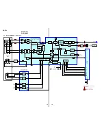 Preview for 18 page of Sony ZS-D10 Marketing Specifications & Features Service Manual