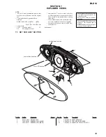 Preview for 39 page of Sony ZS-D10 Marketing Specifications & Features Service Manual