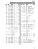 Preview for 49 page of Sony ZS-D10 Marketing Specifications & Features Service Manual