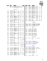 Preview for 51 page of Sony ZS-D10 Marketing Specifications & Features Service Manual