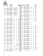 Preview for 52 page of Sony ZS-D10 Marketing Specifications & Features Service Manual