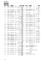 Preview for 54 page of Sony ZS-D10 Marketing Specifications & Features Service Manual