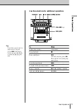 Preview for 5 page of Sony ZS-D5 Operating Instructions Manual
