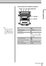 Предварительный просмотр 5 страницы Sony ZS-D5 Operating Instructions Manual