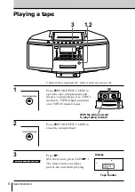 Предварительный просмотр 8 страницы Sony ZS-D5 Operating Instructions Manual