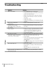 Preview for 42 page of Sony ZS-D5 Operating Instructions Manual