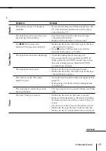 Предварительный просмотр 43 страницы Sony ZS-D50 Operating Instructions  (primary manual) Operating Instructions Manual