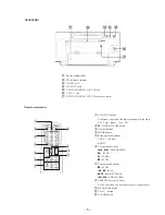 Preview for 5 page of Sony ZS-D50 Operating Instructions  (primary manual) Service Manual