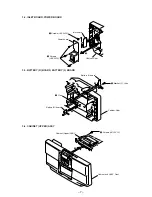 Preview for 7 page of Sony ZS-D50 Operating Instructions  (primary manual) Service Manual