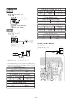 Preview for 16 page of Sony ZS-D50 Operating Instructions  (primary manual) Service Manual